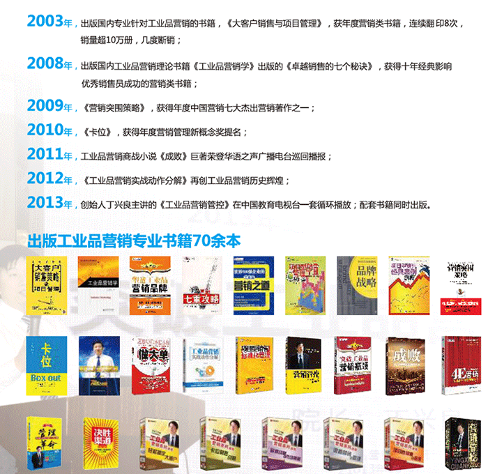 營(yíng)銷專業(yè)書籍